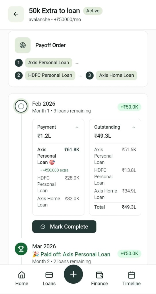 Finbee timeline showing debt payoff plan with monthly payments and outstanding balances